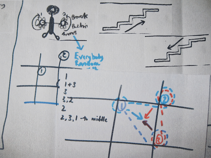 A pen drawing that has two grids with dancer pathways written on them, 2 sets of steps illustrate the direction of travel