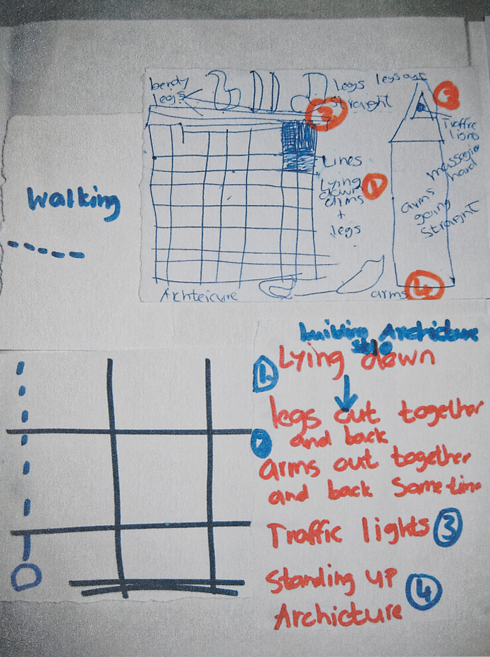 A pen drawing of a grid that illustrates a dancer pathway in relationship to an urban context and the type of movement that happens at each location i.e. 1. Lying down; 2 Traffic lights